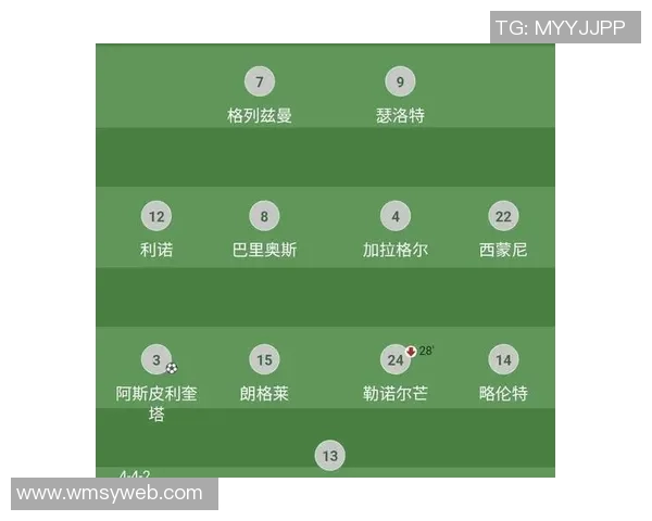 西甲积分榜风云再起马竞紧追榜首三强仅差三分